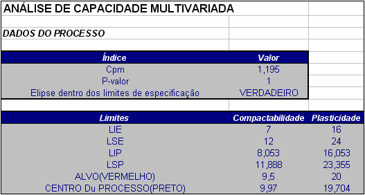 ACP_Multivariado_exemplo611