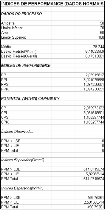 dados_largura_result