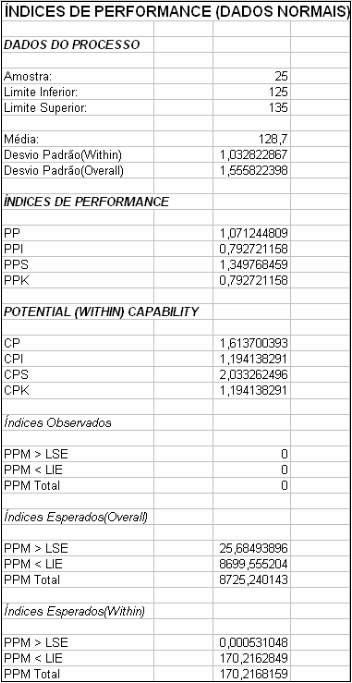 exercicio_brancura_material