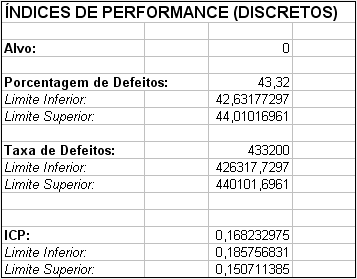result_dados_binomiais