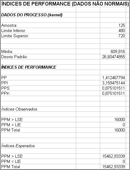 result_kernel_exemplo71