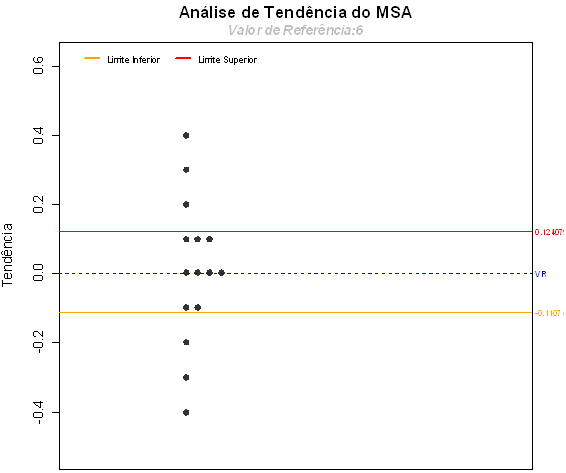 Fig_2.2.3_grafico