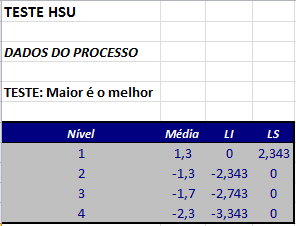 aplicacao3_HSU