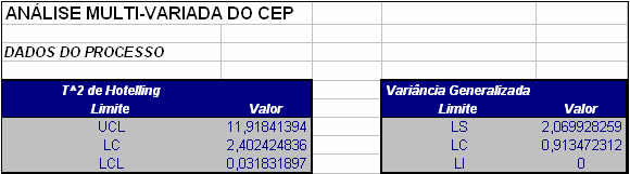 analise_CEPMultsemrep