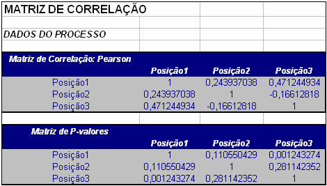 matriz_correlacao