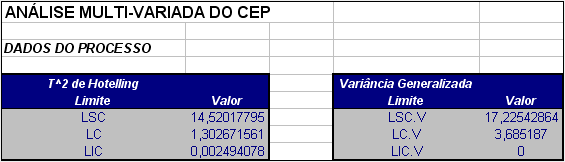 resultCEPMult_comrep