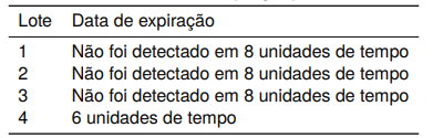Figura