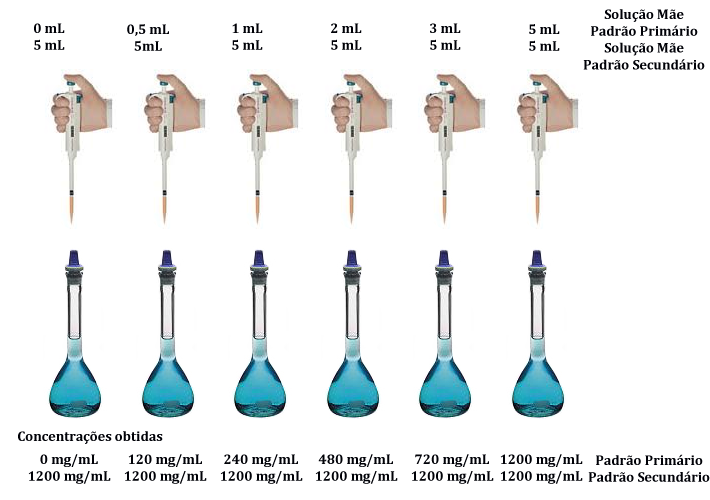 Aplicacao_Migracao_0