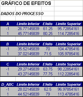 exemplo_filtragem_efeitos