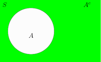 complementar_conjunto