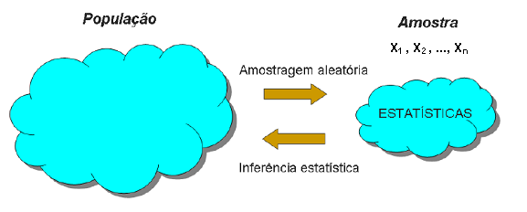 populacao_amostra_0.png