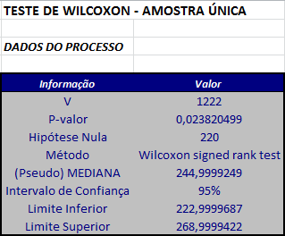 resultado_wilcoxon_assintotico.png